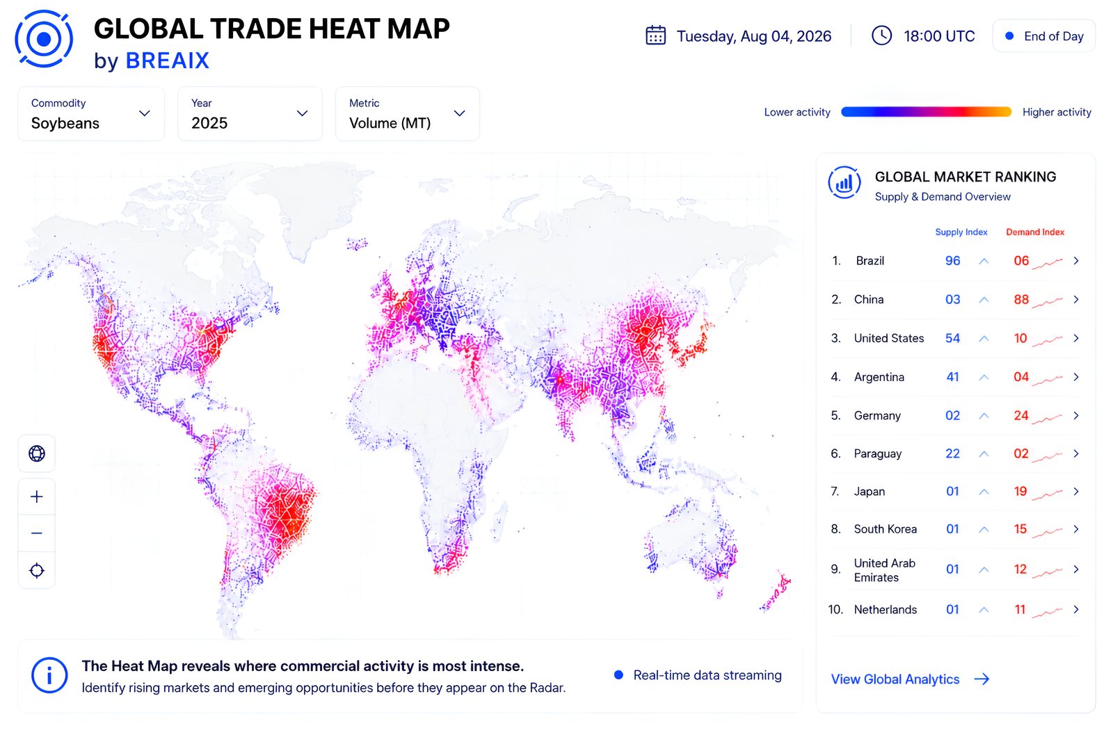 Global trade heat map on a light background, showing commercial activity intensity by region